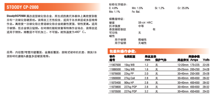 抗中度及以上(shàng)沖擊和磨損.png