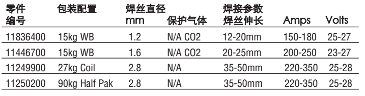 包裝和操作參數.png