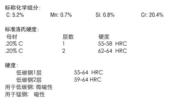 QQ截圖20160927212255.png